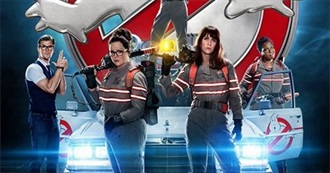 One Female-Led Film, 1984-2025