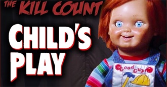 Sausagelover 99&#39;s Well Known Movie Series