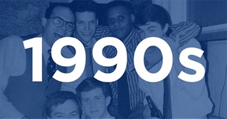 Top 100 Highest Grossing Movies of the 1990s