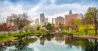 Largest Cities on the East Coast (2017)