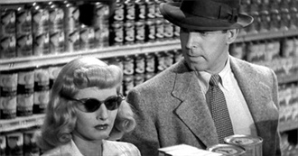 The English Teacher&#39;s Top Ten: Greatest Film Noirs