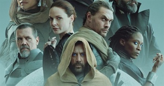 All Movies Coen C Saw in 2021