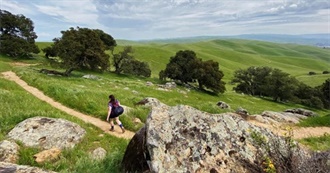 East Bay Regional Parks