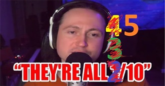 Every Film, Show and Game Rated 5/10 by Yourmoviesucksdotorg