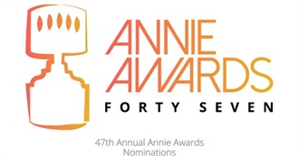 Annie Awards Nominations 2020