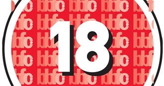 Movies That Have an Age Rating of 18 Part 1