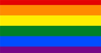 Top 50 Best LGBT Movies According to Esquire.com