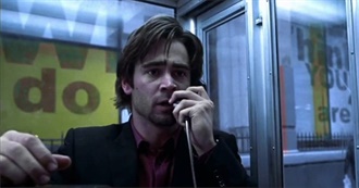 Movies That Take Place in One Location