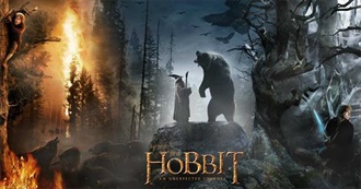 The All Time Fantasy Films