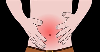 Foods Most Likely to Cause Food Poisoning