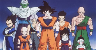 Dragonball  Character-List