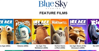 How Many BlueSky Studios Movies Have You Seen?