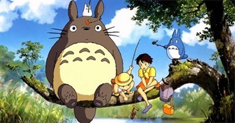 Japanese Animated Films That Everyone Should See