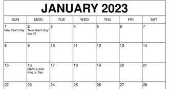 Ranking Every Movie I&#39;ve Seen in January 2023