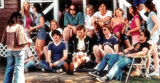 Sky&#39;s Movie Challenge