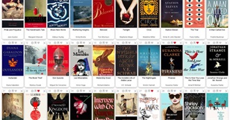 What People Are Reading in January '26