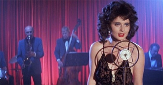 Every Film R.L. Has Seen