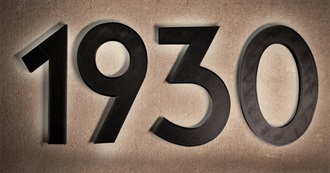 Goodreads Most Popular Books Published in 1930