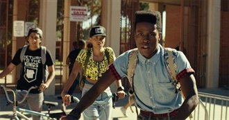 Films Watched by Shawn: October 2020