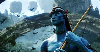 All Movies I Have Seen in 2009