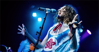 Dan Avidan Discography (Including Ninja Sex Party &amp; Starbomb)