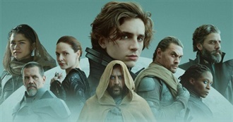 Least Favourite Movies of the 2020s So Far