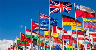 Countries Akhil Wants to Visit