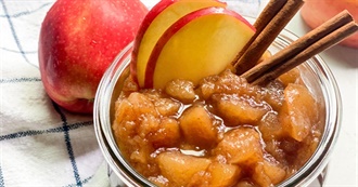 What David Ate - Day 164