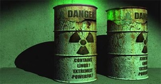 200 Greatest Albums EBM Industriel