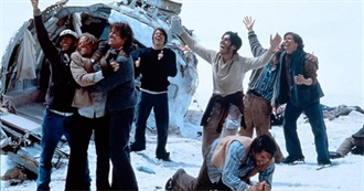 Top 50 Best Survival Movies to Watch of All Time (Wealth of Geeks)