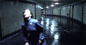 Camillepreakercain&#39;s Favourite Films