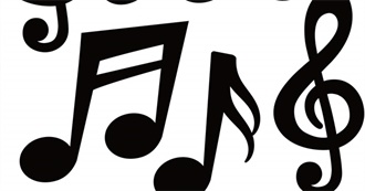 Albums From Juno&#39;s on Repeat Songs