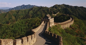 Wonderful World Wonders