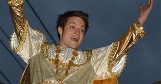 Its FRANK AMELIAS Turn on Movie Trend