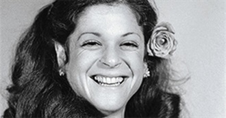 Gilda Radner Filmography