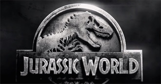 Best Movies (2001-2015)