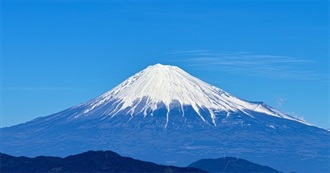 List Challenges - Asia