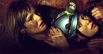 Ranker- The Scariest Movies of the 2000s