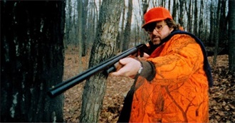 The 100 Most Voted Documentaries on IMDb