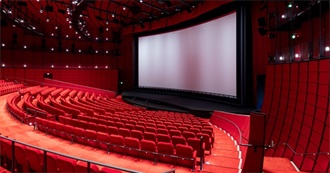 Movies That CHANGED Me