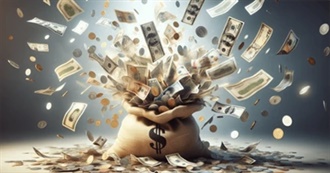 Lottery &#128176; Winning Shopping List