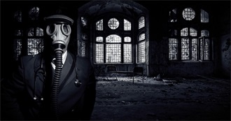 What Goes on in the Dark Recesses of the Mind