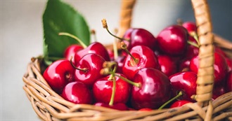 Jane&#39;s Food List - Week 69