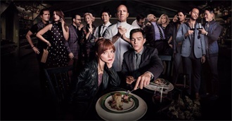 January &amp; February 2023 Watches