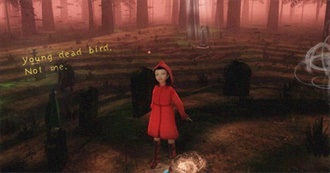 10 Best Obscure Horror Games