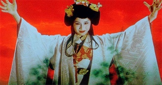 Every Surrealist Film Harry Has Seen (2022)