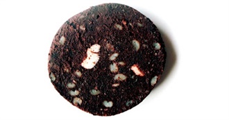 What Ray Ate - Day 863