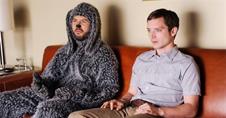 A 10th Trip to the Series TBW Mountain