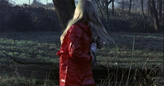 The Scariest Horror Films Ever – Ranked!