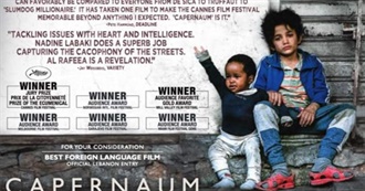 What Martina Watched in April  2020